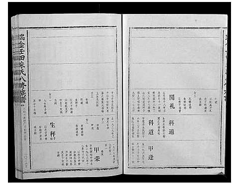 [下载][瑞金壬田朱氏八修族谱_不分卷]江西.瑞金壬田朱氏八修家谱_十一.pdf