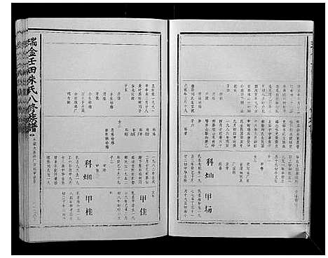 [下载][瑞金壬田朱氏八修族谱_不分卷]江西.瑞金壬田朱氏八修家谱_十二.pdf