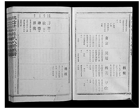 [下载][瑞金壬田朱氏八修族谱_不分卷]江西.瑞金壬田朱氏八修家谱_十三.pdf