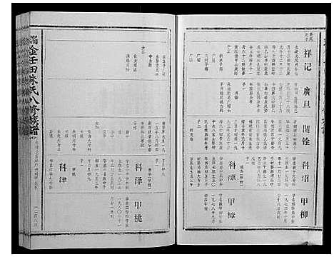 [下载][瑞金壬田朱氏八修族谱_不分卷]江西.瑞金壬田朱氏八修家谱_十三.pdf