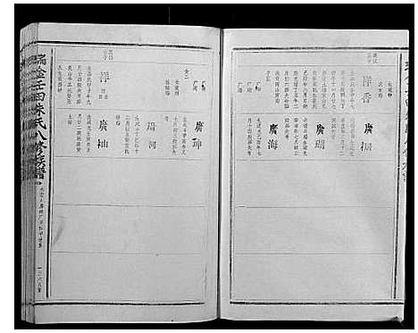 [下载][瑞金壬田朱氏八修族谱_不分卷]江西.瑞金壬田朱氏八修家谱_十四.pdf