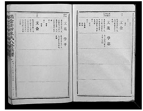 [下载][瑞金壬田朱氏八修族谱_不分卷]江西.瑞金壬田朱氏八修家谱_十五.pdf