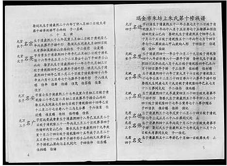 [下载][瑞金市朱坊上朱氏第十修族谱]江西.瑞金市朱坊上朱氏第十修家谱_五.pdf