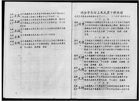 [下载][瑞金市朱坊上朱氏第十修族谱]江西.瑞金市朱坊上朱氏第十修家谱_五.pdf