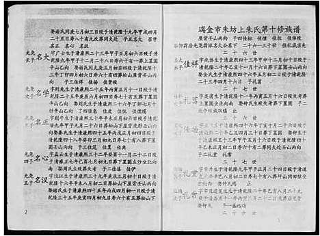 [下载][瑞金市朱坊上朱氏第十修族谱]江西.瑞金市朱坊上朱氏第十修家谱_六.pdf