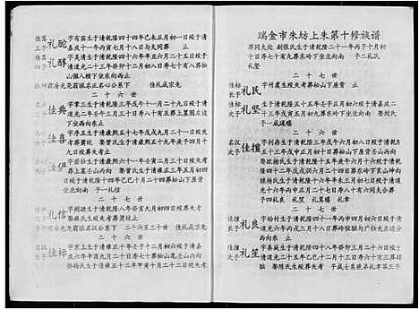 [下载][瑞金市朱坊上朱氏第十修族谱]江西.瑞金市朱坊上朱氏第十修家谱_六.pdf