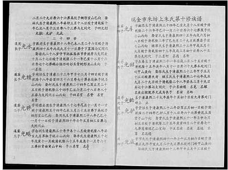 [下载][瑞金市朱坊上朱氏第十修族谱]江西.瑞金市朱坊上朱氏第十修家谱_七.pdf