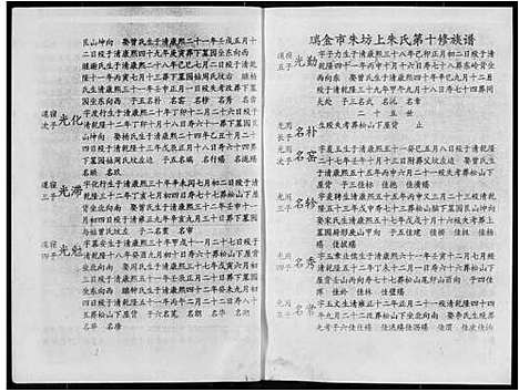 [下载][瑞金市朱坊上朱氏第十修族谱]江西.瑞金市朱坊上朱氏第十修家谱_八.pdf