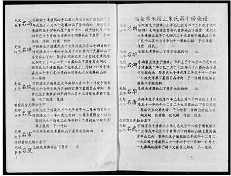 [下载][瑞金市朱坊上朱氏第十修族谱]江西.瑞金市朱坊上朱氏第十修家谱_八.pdf