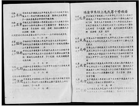 [下载][瑞金市朱坊上朱氏第十修族谱]江西.瑞金市朱坊上朱氏第十修家谱_八.pdf