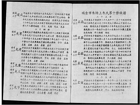 [下载][瑞金市朱坊上朱氏第十修族谱]江西.瑞金市朱坊上朱氏第十修家谱_九.pdf