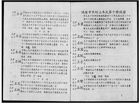 [下载][瑞金市朱坊上朱氏第十修族谱]江西.瑞金市朱坊上朱氏第十修家谱_九.pdf