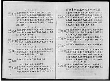 [下载][瑞金市朱坊上朱氏第十修族谱]江西.瑞金市朱坊上朱氏第十修家谱_十.pdf