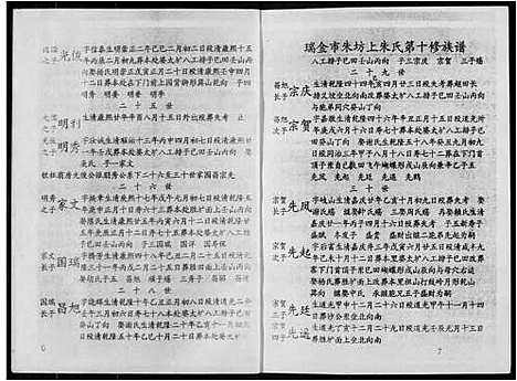 [下载][瑞金市朱坊上朱氏第十修族谱]江西.瑞金市朱坊上朱氏第十修家谱_十.pdf