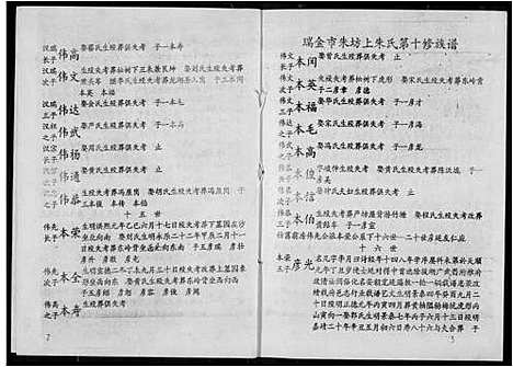 [下载][瑞金市朱坊上朱氏第十修族谱]江西.瑞金市朱坊上朱氏第十修家谱_十二.pdf