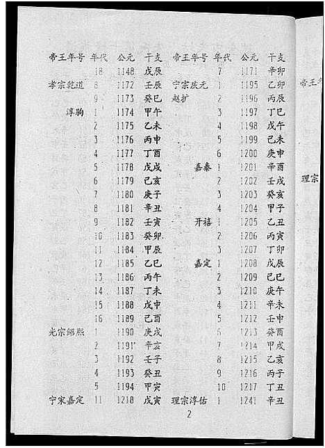 [下载][瑞金市朱坊上朱氏第十修族谱]江西.瑞金市朱坊上朱氏第十修家谱_十六.pdf