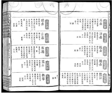 [下载][兴邑朱氏四修族谱_不分卷]江西.兴邑朱氏四修家谱_二.pdf