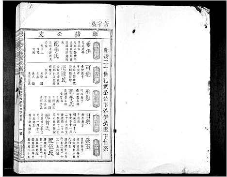 [下载][兴邑朱氏重修族谱_不分卷]江西.兴邑朱氏重修家谱_三.pdf