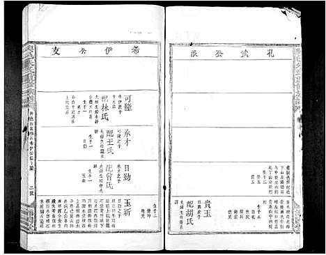 [下载][兴邑朱氏重修族谱_不分卷]江西.兴邑朱氏重修家谱_三.pdf