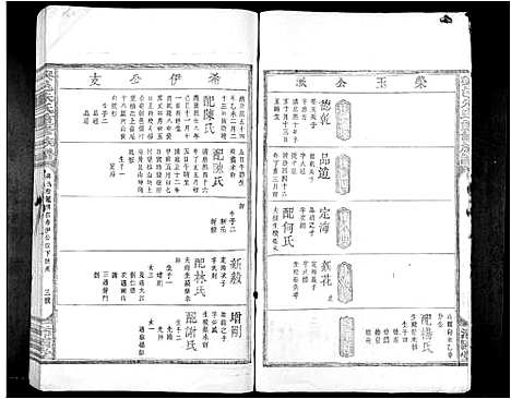 [下载][兴邑朱氏重修族谱_不分卷]江西.兴邑朱氏重修家谱_三.pdf