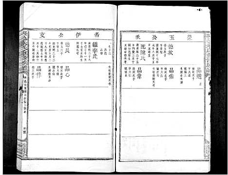 [下载][兴邑朱氏重修族谱_不分卷]江西.兴邑朱氏重修家谱_三.pdf