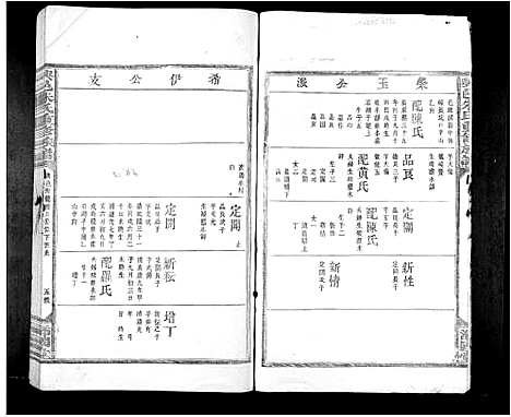 [下载][兴邑朱氏重修族谱_不分卷]江西.兴邑朱氏重修家谱_三.pdf