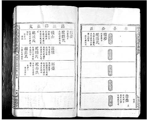 [下载][兴邑朱氏重修族谱_不分卷]江西.兴邑朱氏重修家谱_五.pdf