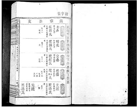 [下载][兴邑朱氏重修族谱_不分卷]江西.兴邑朱氏重修家谱_六.pdf