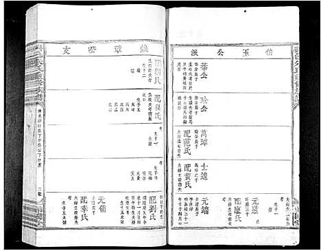 [下载][兴邑朱氏重修族谱_不分卷]江西.兴邑朱氏重修家谱_六.pdf