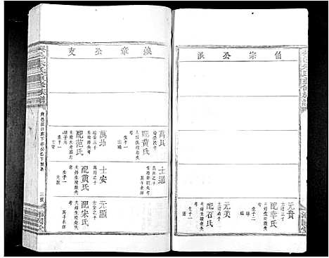 [下载][兴邑朱氏重修族谱_不分卷]江西.兴邑朱氏重修家谱_六.pdf