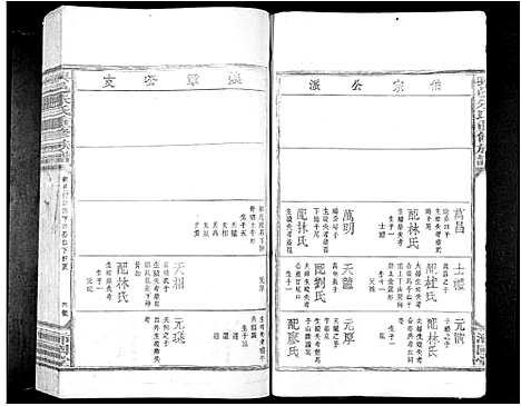 [下载][兴邑朱氏重修族谱_不分卷]江西.兴邑朱氏重修家谱_六.pdf