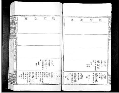 [下载][兴邑朱氏重修族谱_不分卷]江西.兴邑朱氏重修家谱_六.pdf