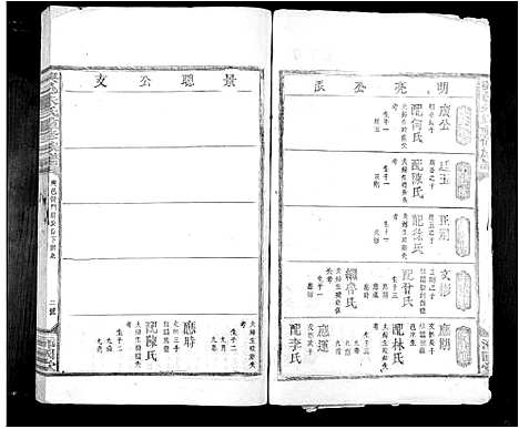 [下载][兴邑朱氏重修族谱_不分卷]江西.兴邑朱氏重修家谱_七.pdf