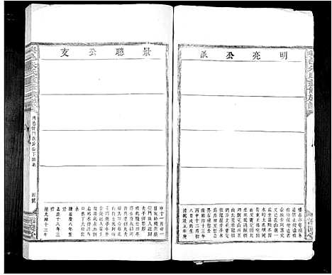 [下载][兴邑朱氏重修族谱_不分卷]江西.兴邑朱氏重修家谱_七.pdf