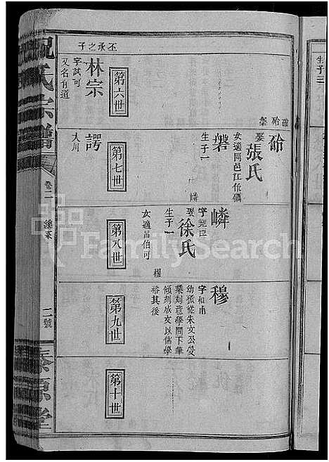 [下载][祝氏宗谱_10卷]江西.祝氏家谱_二.pdf