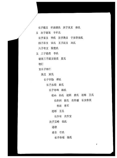 [下载][辽东张氏家谱族谱书]辽宁.辽东张氏家谱.pdf