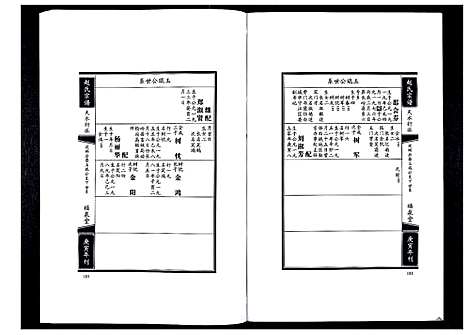 [下载][赵氏宗谱_2卷]辽宁.赵氏家谱_二.pdf