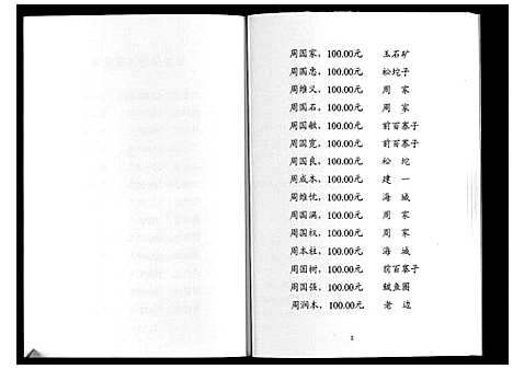 [下载][周氏谱书]辽宁.周氏谱_一.pdf