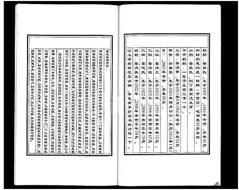 [下载][姜氏家谱]辽宁.姜氏家谱_一.pdf