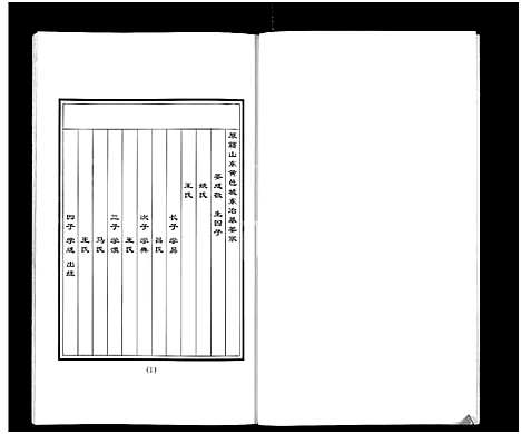 [下载][姜氏家谱]辽宁.姜氏家谱_一.pdf