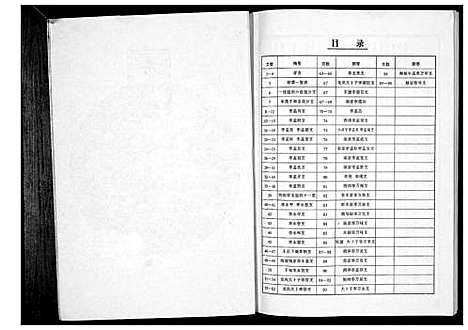 [下载][李氏宗谱]辽宁.李氏家谱_一.pdf