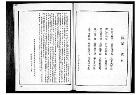 [下载][李氏宗谱]辽宁.李氏家谱_一.pdf