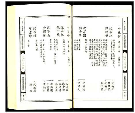 [下载][沈氏宗谱]辽宁.沈氏家谱_二.pdf