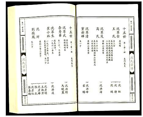 [下载][沈氏宗谱]辽宁.沈氏家谱_二.pdf