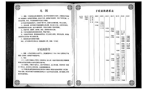 [下载][于氏家谱]辽宁.于氏家谱_一.pdf