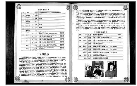 [下载][于氏家谱]辽宁.于氏家谱_一.pdf