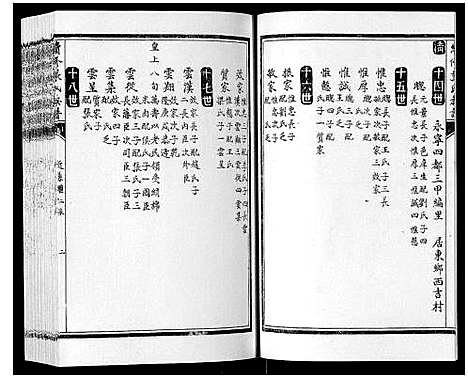 [下载][续修张氏族谱]内蒙.续修张氏家谱_二.pdf