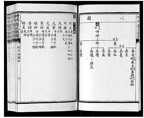 [下载][续修张氏族谱]内蒙.续修张氏家谱_六.pdf