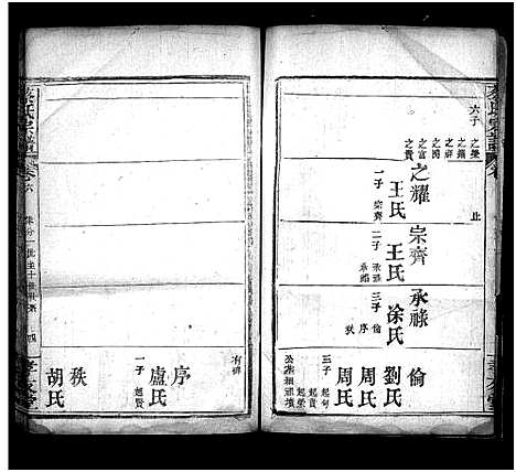 [下载][蔡氏宗谱_残卷]四川.蔡氏家谱_二.pdf