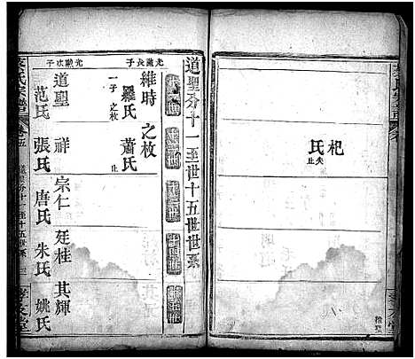 [下载][蔡氏宗谱_残卷]四川.蔡氏家谱_三.pdf